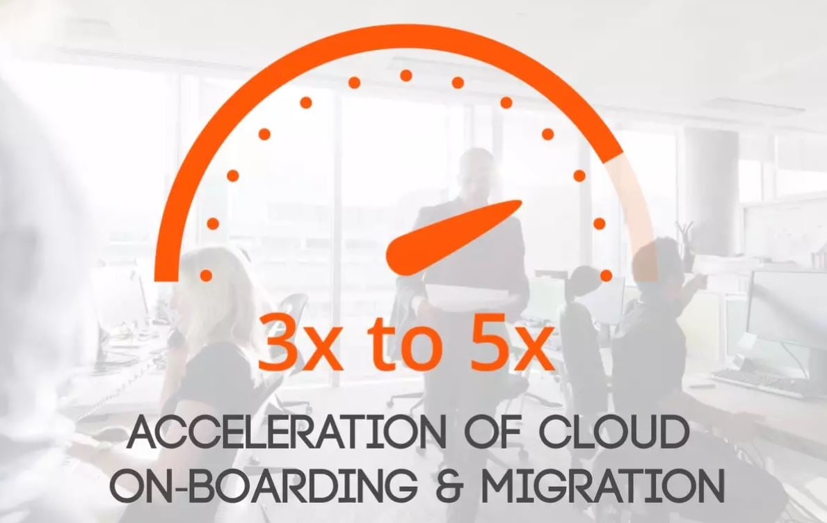 CSS Corp Cloud Migration Videp.jpg